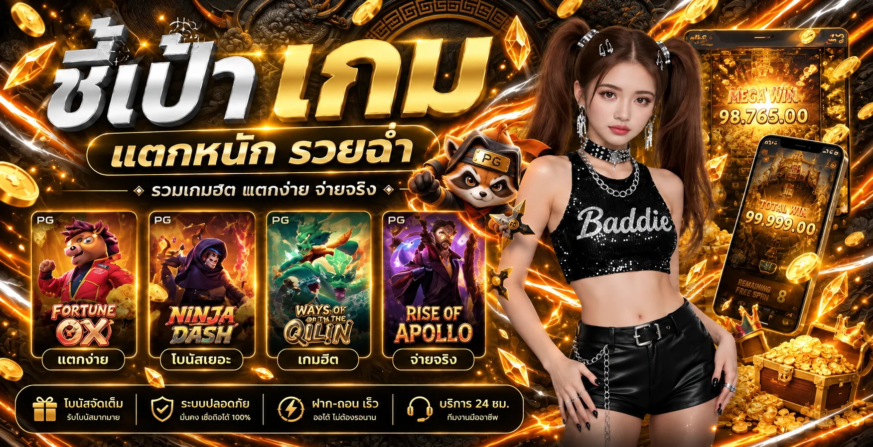 สล็อตออนไลน์ SIAM55 รวมเกม PG Soft และตัวละครนินจา